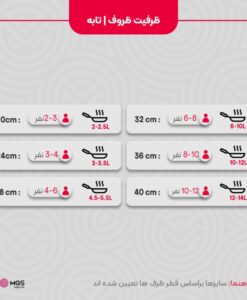 سرویس فورج ام جی اس 16 پارچه